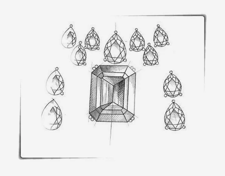 Guide to choosing the right certified diamond for jewelry and investment